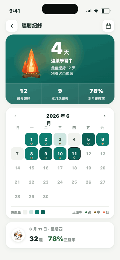 Examly 手機版連勝紀錄