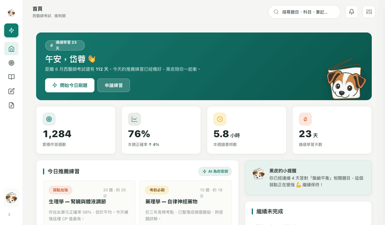 Examly 網頁版儀表板